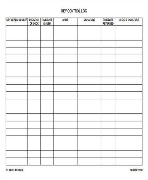 Key access control template