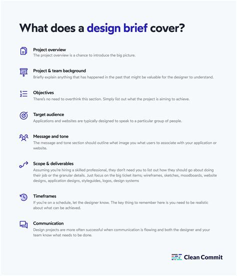 Key components of a design brief template