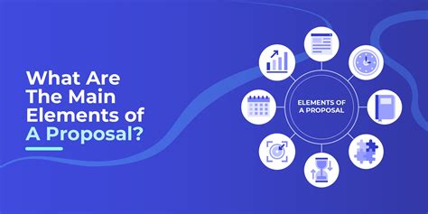 Key Elements of Consulting Proposal