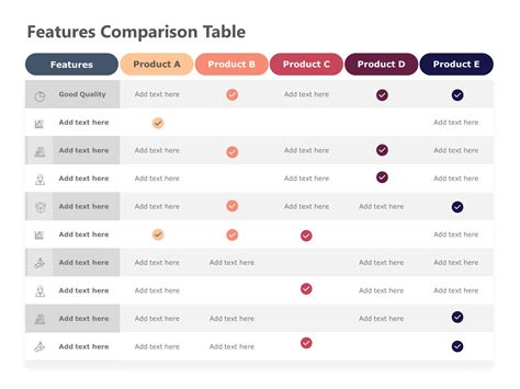 Key features comparison slide