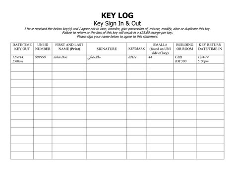 Key log template examples