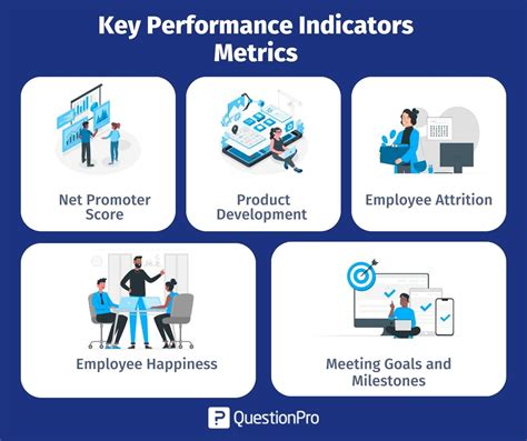 Key Metrics Slide