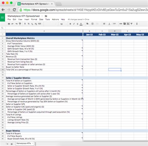 Key Performance Indicator Template Excel