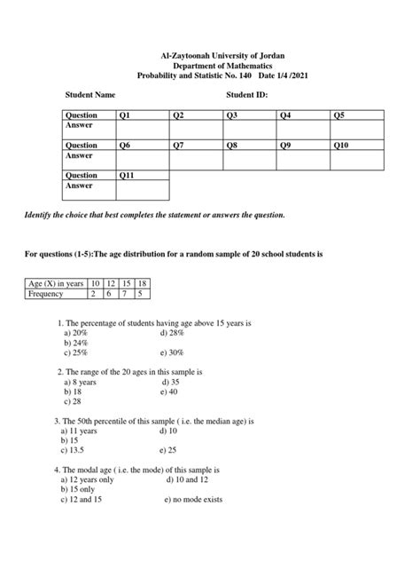 Key Statistics and Accolades