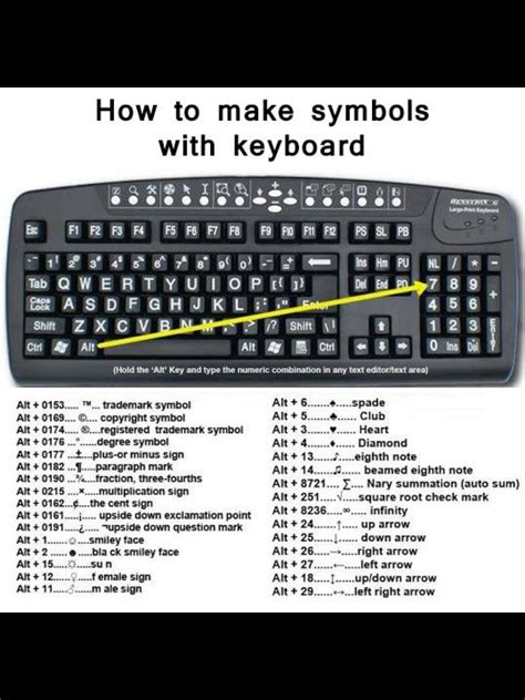 Keyboard Hacks