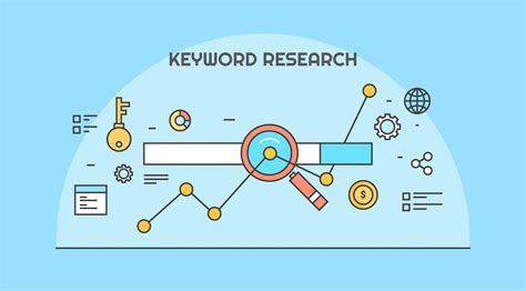 Conducting keyword research