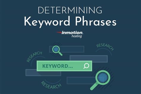 Keywords and Phrases