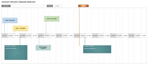 Kickoff Timeline Template