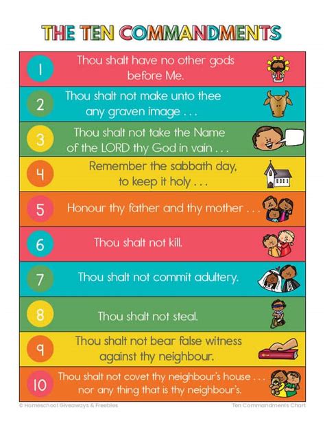 Free printable 10 Commandments for kids