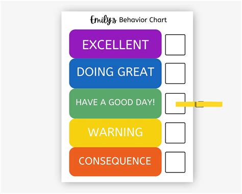 Kids Behavior Chart