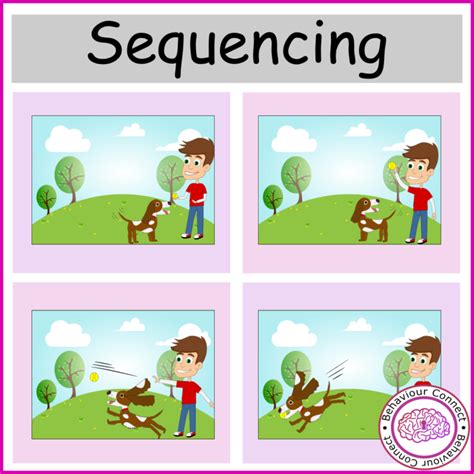 Kids education sequencing pictures