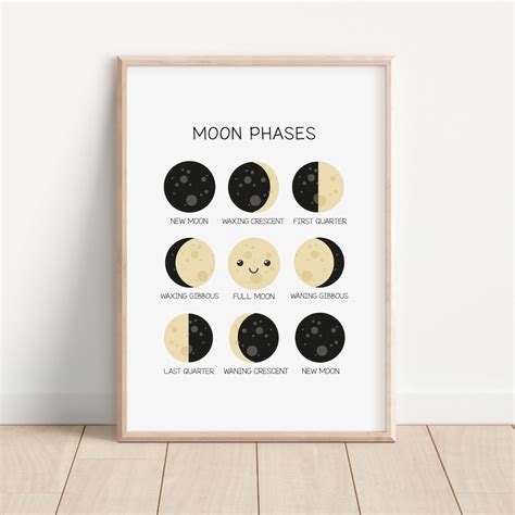 Kids Learning Moon Phases Image