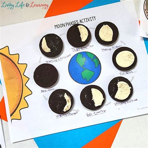 Kids Learning Moon Phases with Oreos Image