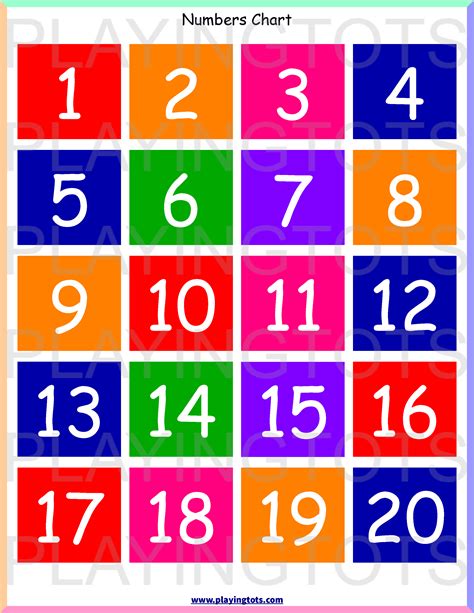 Kids Number Chart Templates