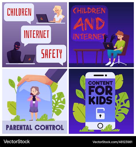 Kids Online Safety