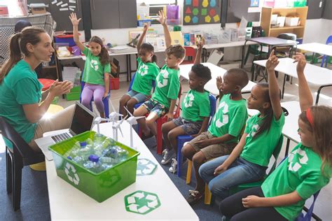 Kids Recycling Education