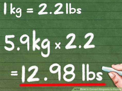 Kilograms to Pounds Converter Formula