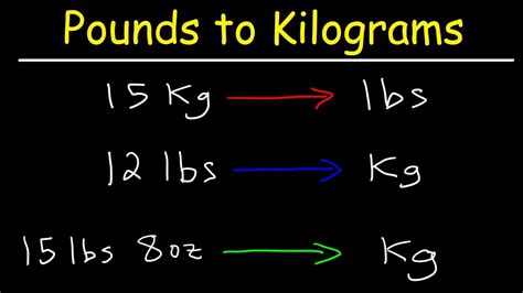 Frequently Asked Questions about Kilograms to Pounds Conversion