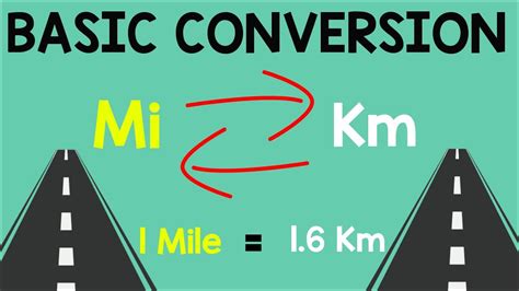 Kilometer to Mile Conversion Software