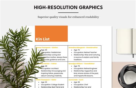 Kin List Template Example 6