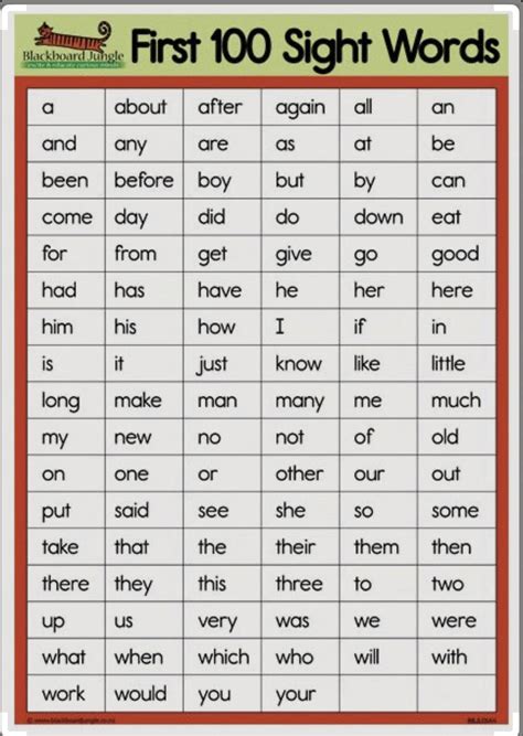 Kindergarten Sight Word Lists Activities