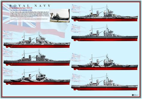 King George V class battleship