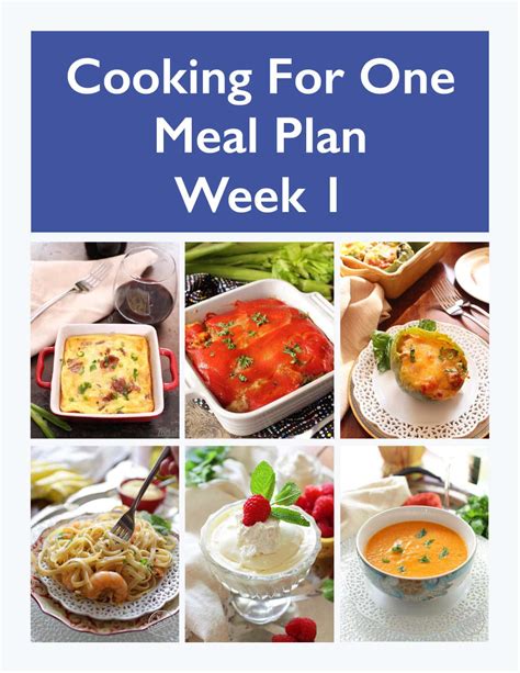 Kitchen Meal Planning