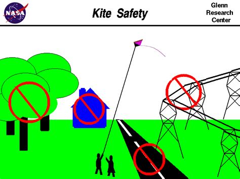 Kite Flying Safety Tips for Kids