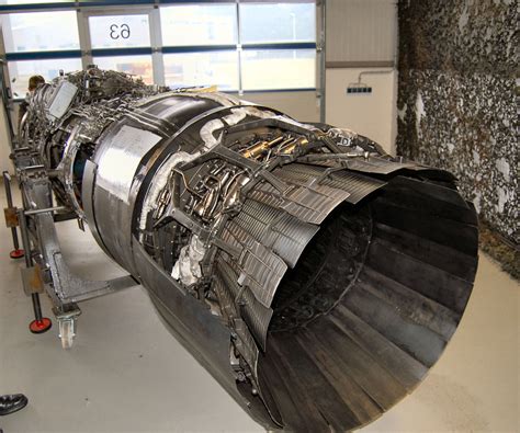 Klimov RD-33 Engine Thrust