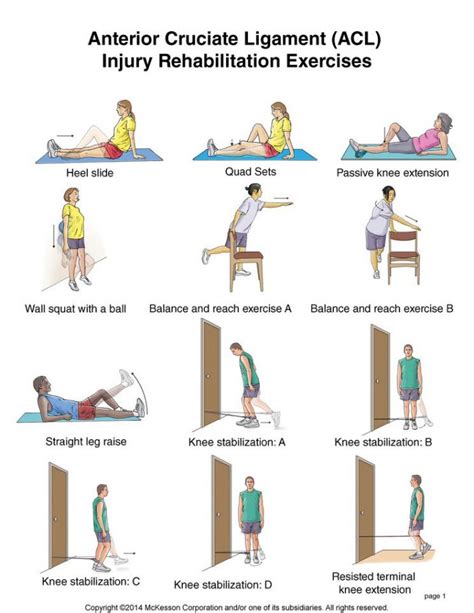 Knee Rehabilitation Program