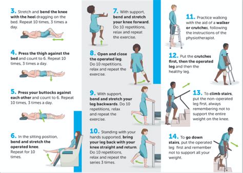 Knee Replacement Exercise Image 2