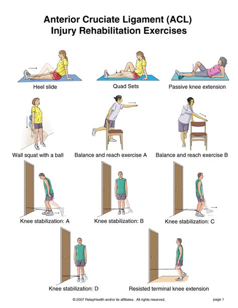 Knee Replacement Exercises Image