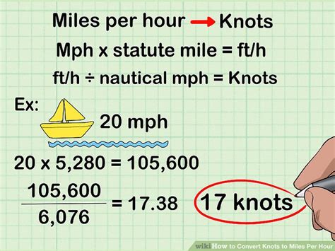 Knots to Mph Conversion Examples