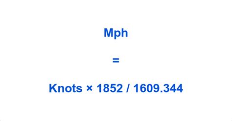 Knots to MPH Conversion FAQ