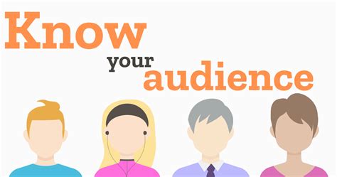 Understanding your target audience