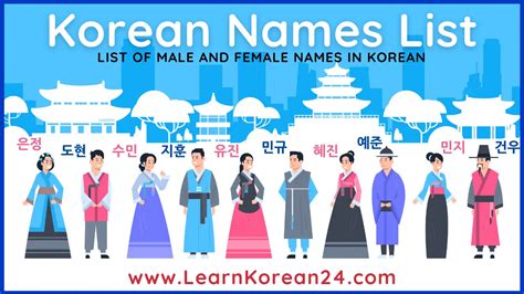 Korean given names