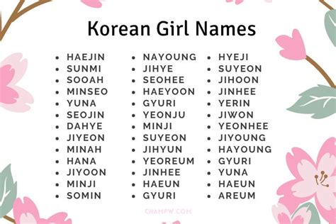 Korean name resources