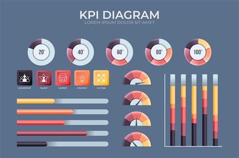 KPI Infographic Template Free