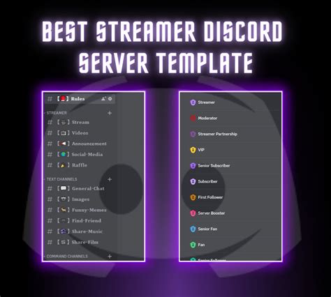 K-pop Discord Server Template Examples for Fans