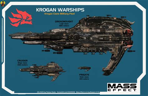 Krogan Ship