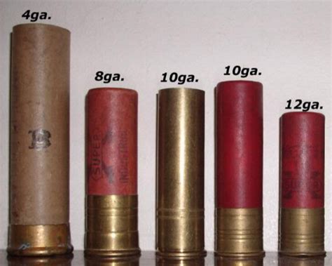 KS-23 Shell Vs 12 Gauge: Comparison