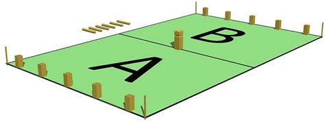 Kubb Objective