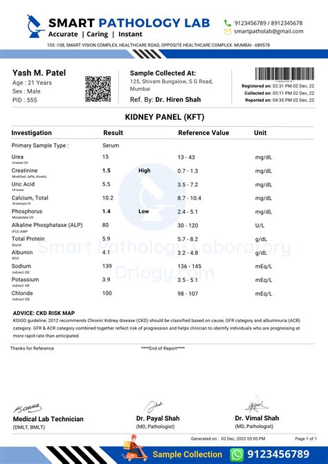 Lab Results Templates