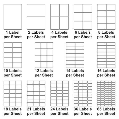 Label paper types for custom printable stickers