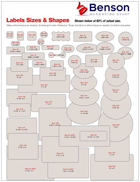 Selecting the right label size and shape