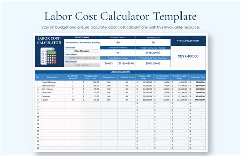 Labor Cost Calculator with Charts Example