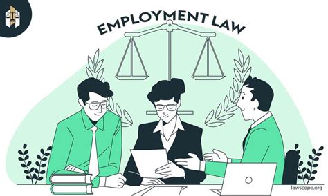 Labor Laws and Regulations