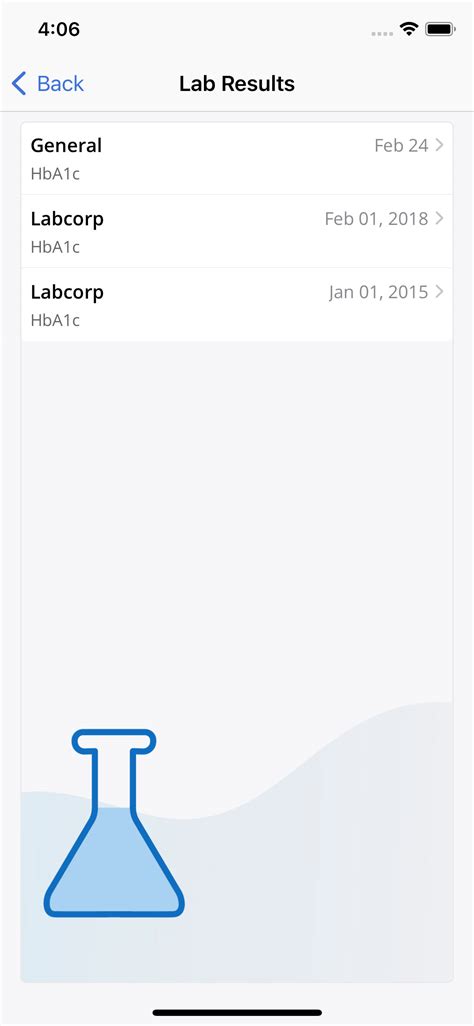 Laboratory Results Section