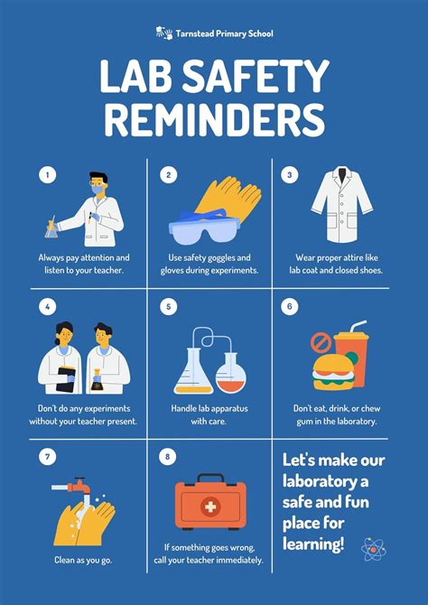 Laboratory Safety Flyer Template