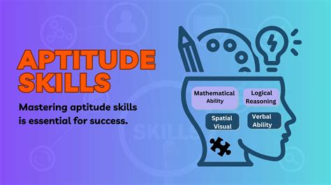 Lacking Skill or Aptitude: Challenges and Solutions